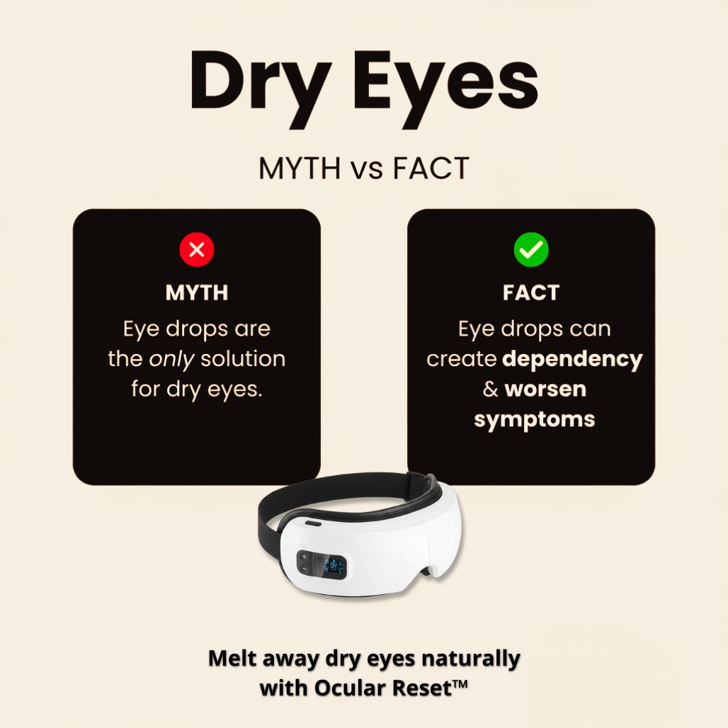 Ocular Reset™ Thermal Compression Mask